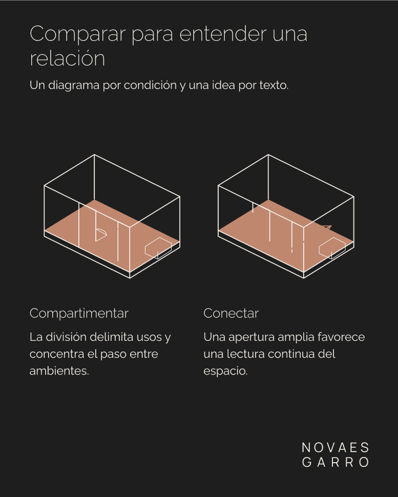 Aplicación de F03, prueba 1